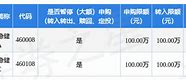华宝宝康消费品基金净值查询